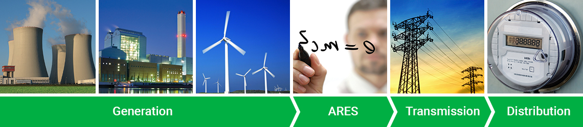 Industry Basics in Deregulated Markets