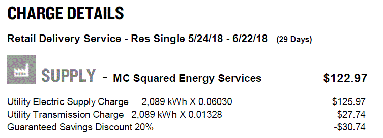 Supply Charge Example